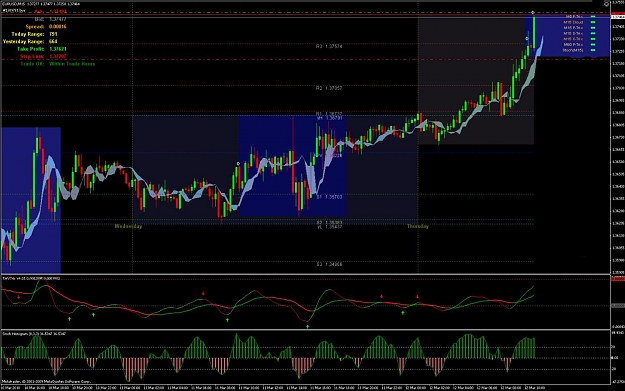 Click to Enlarge

Name: EURUSD3-12---10-53.jpg
Size: 160 KB
