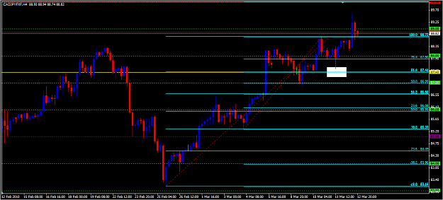 Click to Enlarge

Name: cadjpy.png
Size: 36 KB