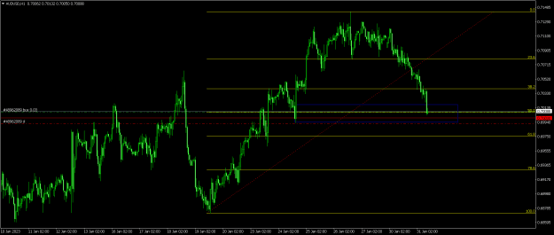 Click to Enlarge

Name: audusd-h1-raw-trading-ltd-4.png
Size: 16 KB