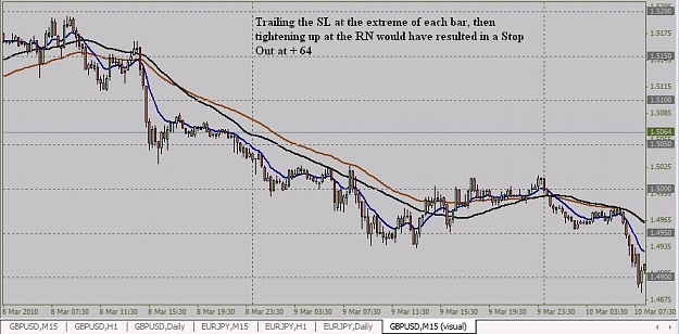 Click to Enlarge

Name: Trade 7 Stop Out.jpg
Size: 97 KB