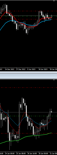 Click to Enlarge

Name: GCad_31Jan.png
Size: 7 KB