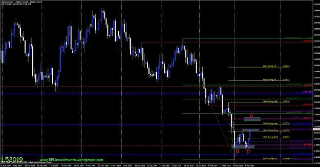 Click to Enlarge

Name: gbpusd-daily.jpg
Size: 125 KB