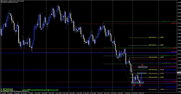 Click to Enlarge

Name: gbpusd-daily.jpg
Size: 125 KB