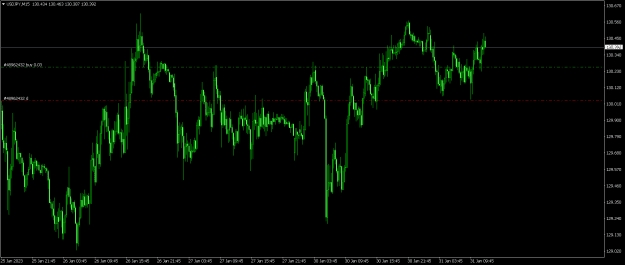 Click to Enlarge

Name: usdjpy-m15-raw-trading-ltd.png
Size: 15 KB
