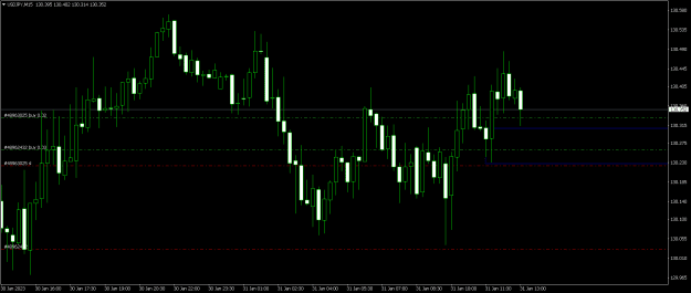 Click to Enlarge

Name: usdjpy-m15-raw-trading-ltd-2.png
Size: 11 KB