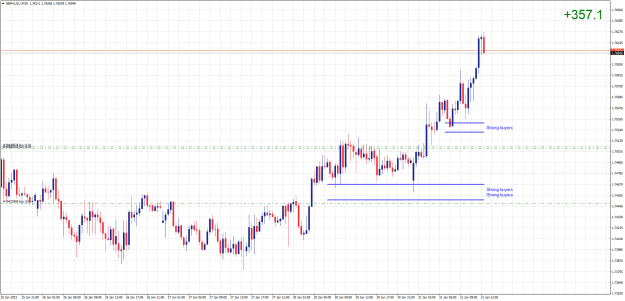 Click to Enlarge

Name: GBPAUD.rM30.png
Size: 22 KB