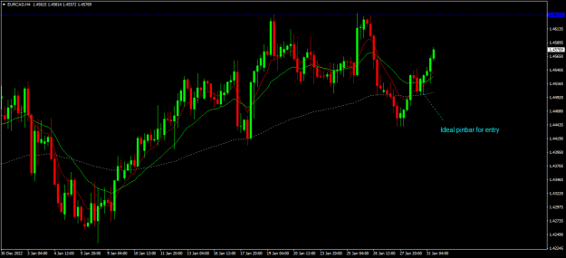 Click to Enlarge

Name: eurcad h4.png
Size: 16 KB