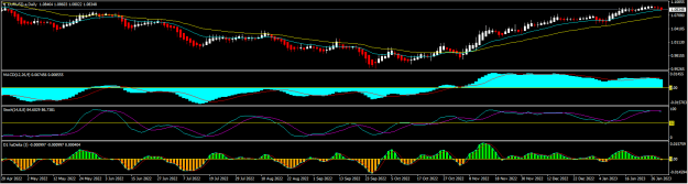 Click to Enlarge

Name: trend.png
Size: 19 KB