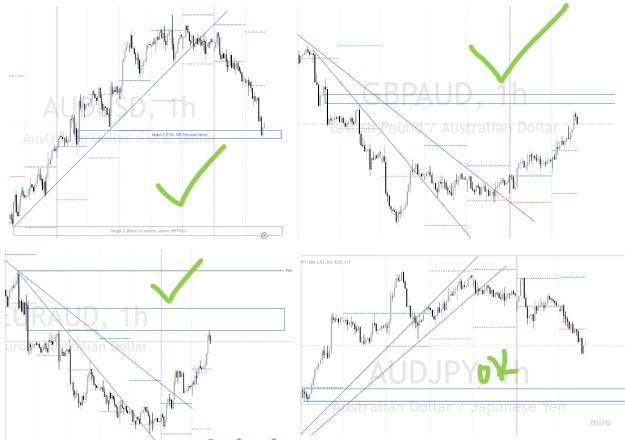 Click to Enlarge

Name: AUD Analysis (2).jpg
Size: 161 KB