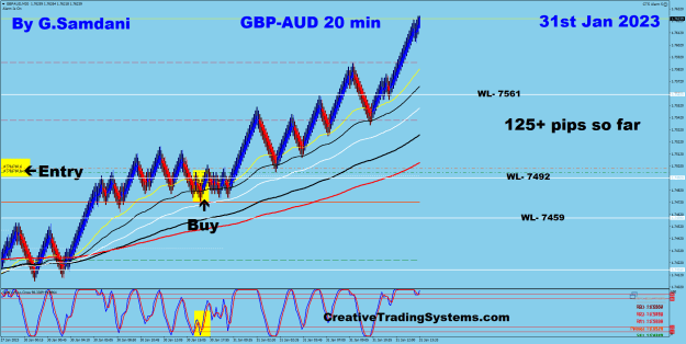 Click to Enlarge

Name: 2 GA 20 min 01-31-23 Trade.png
Size: 42 KB