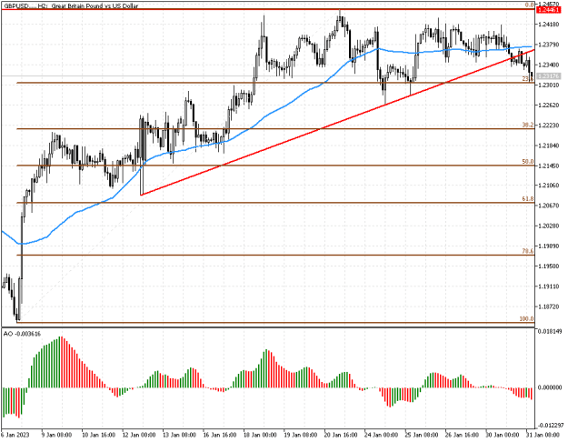 Click to Enlarge

Name: gbpusd.png
Size: 12 KB