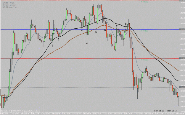 Click to Enlarge

Name: gu touch trades t3.gif
Size: 27 KB