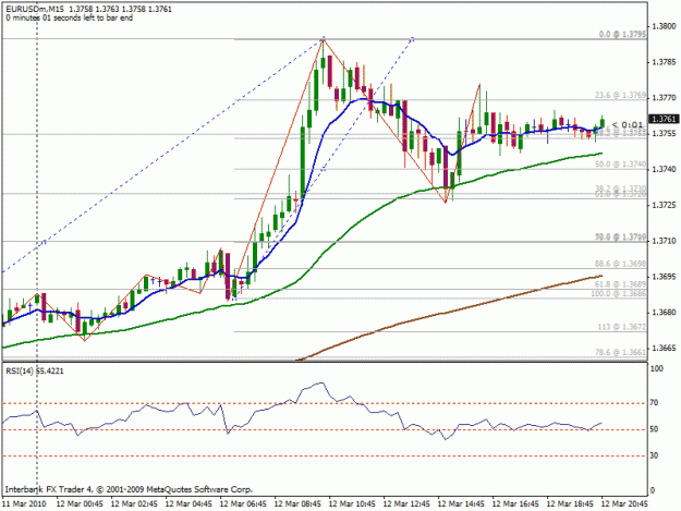 Click to Enlarge

Name: 15m fib 3-12.gif
Size: 21 KB