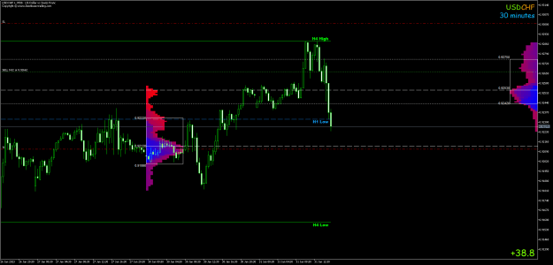 Click to Enlarge

Name: USDCHF+M30.png
Size: 21 KB