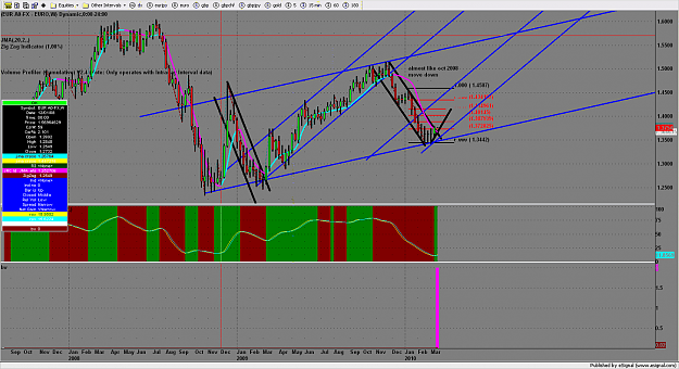 Click to Enlarge

Name: chart1952.png
Size: 250 KB