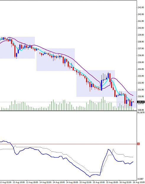 Click to Enlarge

Name: indicators 2.jpg
Size: 87 KB