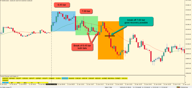 Click to Enlarge

Name: DAX 6 45 trade.revised.png
Size: 42 KB