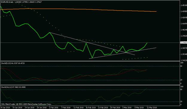 Click to Enlarge

Name: eurusd d1 line12mar10.gif
Size: 10 KB