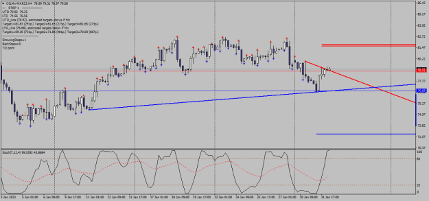 Click to Enlarge

Name: oilmn-mar23-h4-xm-global-limited 01 02 crude a.png
Size: 20 KB