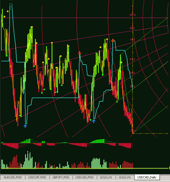 Click to Enlarge

Name: usd-cad.gif
Size: 26 KB