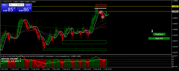 Click to Enlarge

Name: cadchf-m1-.png
Size: 17 KB