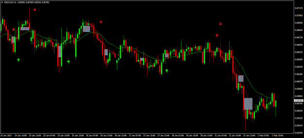 Click to Enlarge

Name: nzdcad h1.png
Size: 16 KB