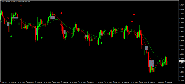 Click to Enlarge

Name: nzdcad h1.png
Size: 16 KB