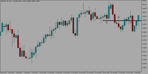 Click to Enlarge

Name: EURCADH8.png
Size: 6 KB