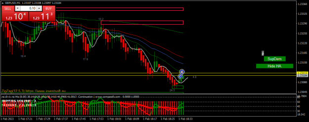 Click to Enlarge

Name: gbpusd-m1-.png
Size: 18 KB