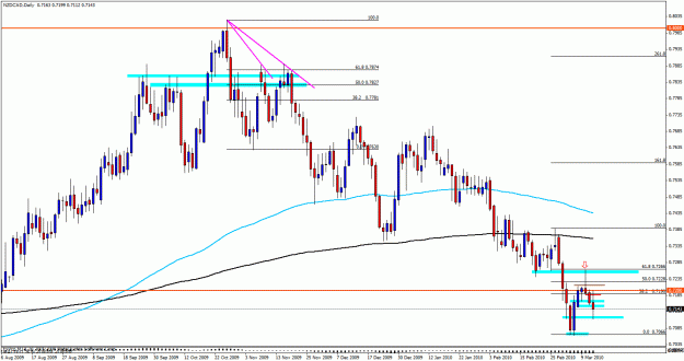 Click to Enlarge

Name: nzdcada.gif
Size: 30 KB