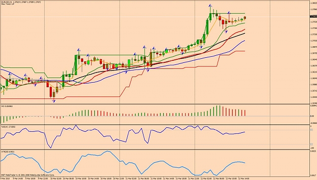 Click to Enlarge

Name: eurusd1.jpg
Size: 130 KB