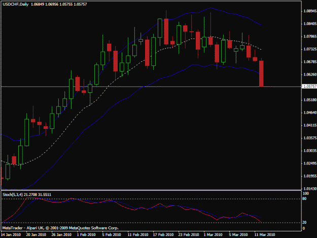 Click to Enlarge

Name: trade.gif
Size: 16 KB