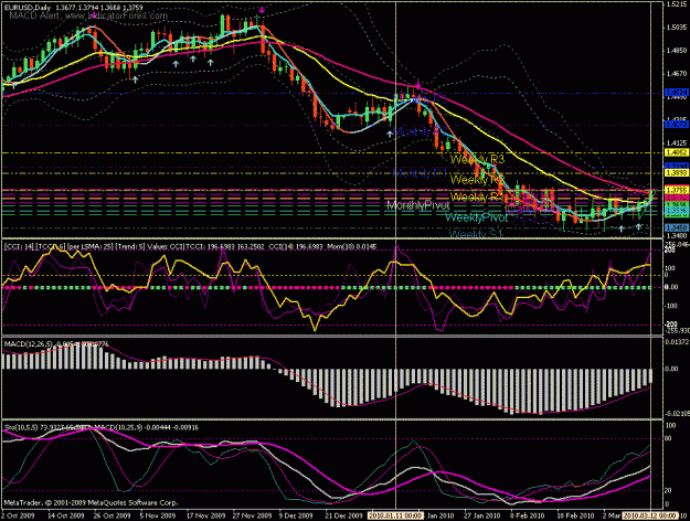 Click to Enlarge

Name: eurusd_d1.gif
Size: 37 KB
