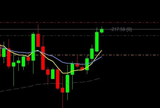Click to Enlarge

Name: trade4.jpg
Size: 67 KB