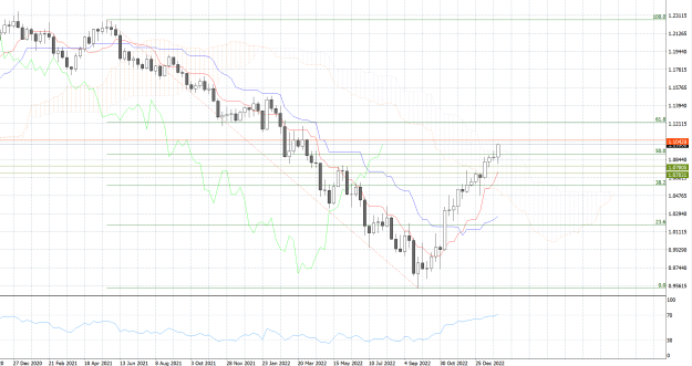 Click to Enlarge

Name: EU_W12023-02-01 at 20.38.05.png
Size: 56 KB