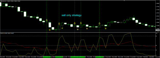 Click to Enlarge

Name: sell only.png
Size: 18 KB