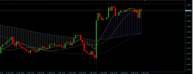 Click to Enlarge

Name: GBPUSD 30M.png
Size: 17 KB