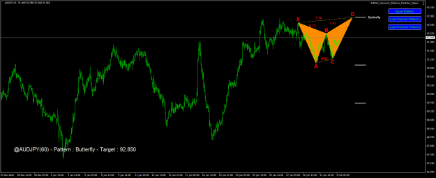 Click to Enlarge

Name: audjpy-h1-fx-choice-limited.png
Size: 23 KB