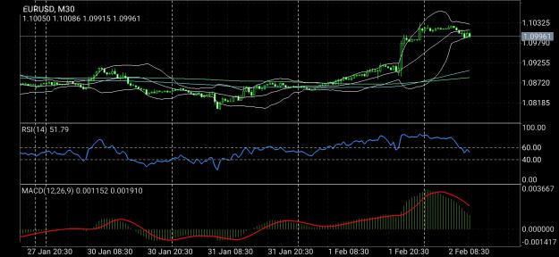 Click to Enlarge

Name: Screenshot_20230202-142253_MetaTrader 4.jpg
Size: 715 KB
