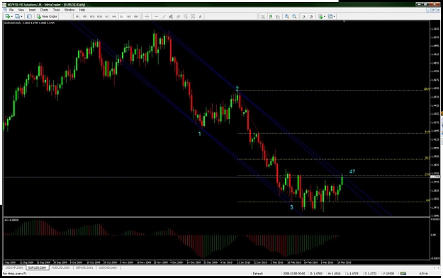 Click to Enlarge

Name: Euro D1 Mar12.jpg
Size: 127 KB