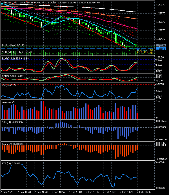 Click to Enlarge

Name: gbpusd-m1-raw-trading-ltd.png
Size: 18 KB