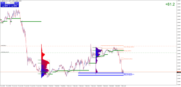 Click to Enlarge

Name: GBPCAD.rM5.png
Size: 29 KB