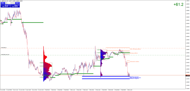 Click to Enlarge

Name: GBPCAD.rM5.png
Size: 29 KB