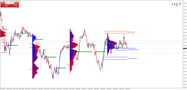 Click to Enlarge

Name: AUDJPY.rM15.png
Size: 36 KB