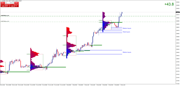 Click to Enlarge

Name: EURGBP.rM30.png
Size: 28 KB