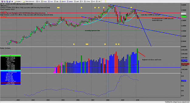 Click to Enlarge

Name: chart1963.png
Size: 224 KB