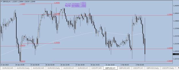 Click to Enlarge

Name: gbp failure.JPG
Size: 153 KB