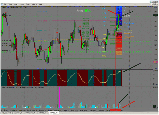Click to Enlarge

Name: scalptrade.gif
Size: 60 KB
