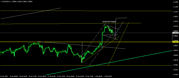 Click to Enlarge

Name: EURUSDH1.png
Size: 11 KB