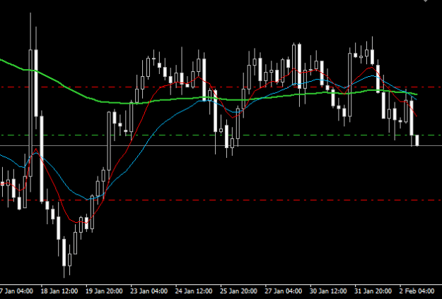 Click to Enlarge

Name: CadJpy_2Feb.png
Size: 7 KB